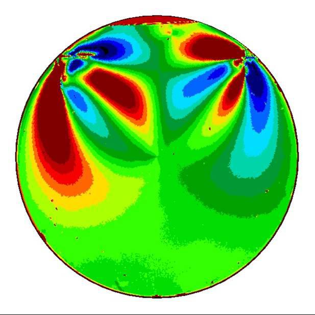 Metrology Systems